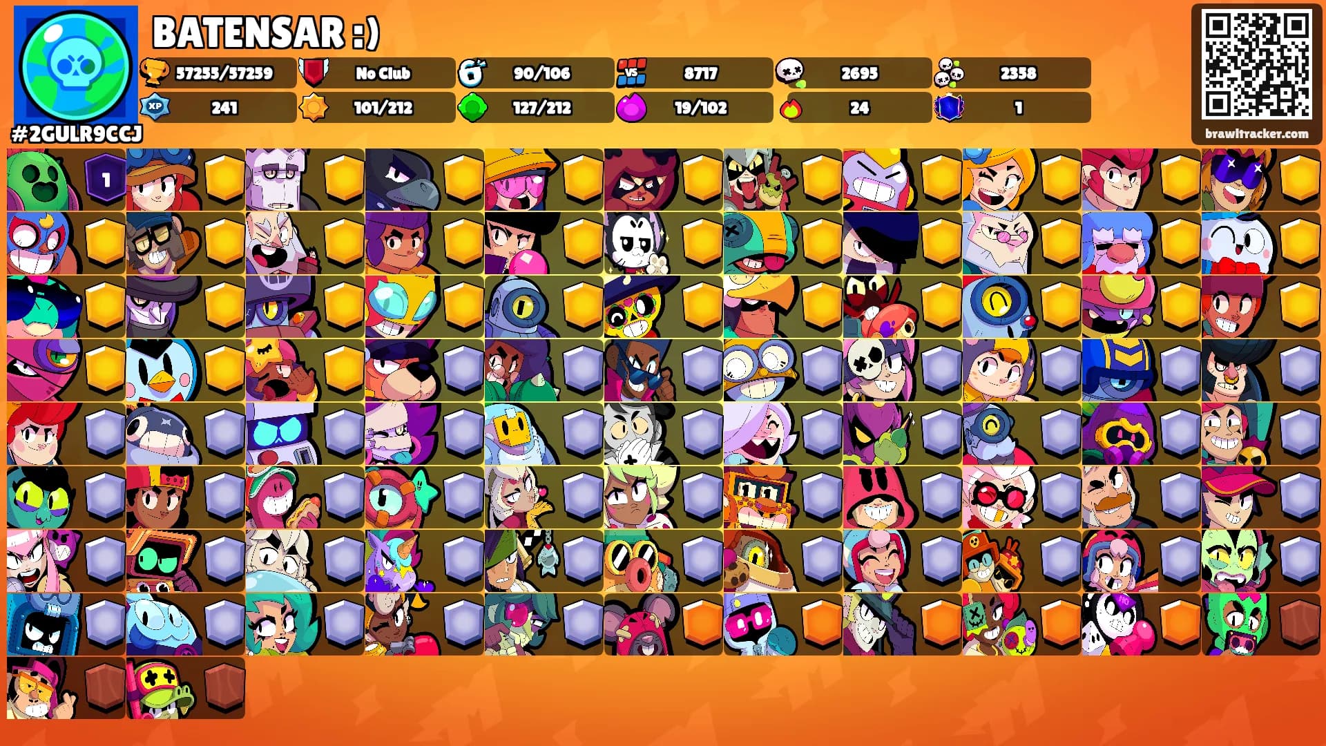 BATENSAR :)'s Ranks