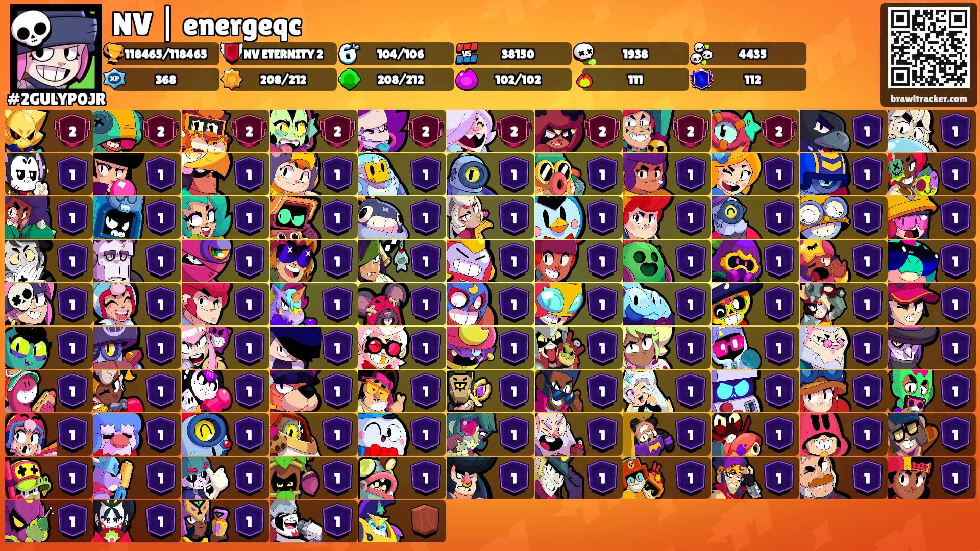 NV | energeqc's Ranks
