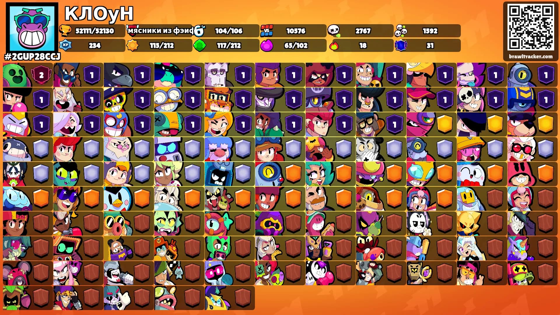 КЛОуН's Ranks