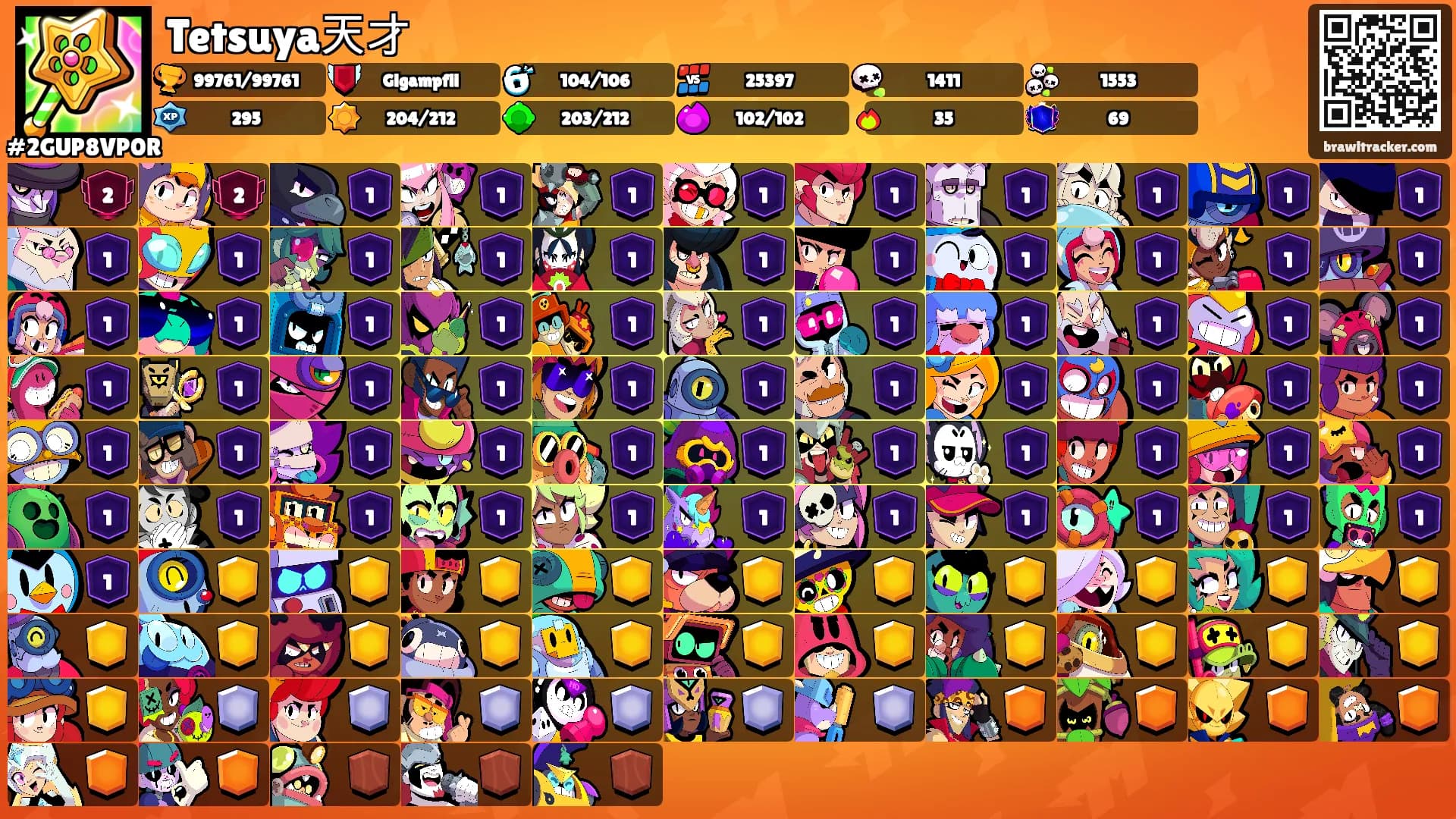 Tetsuya天才's Ranks