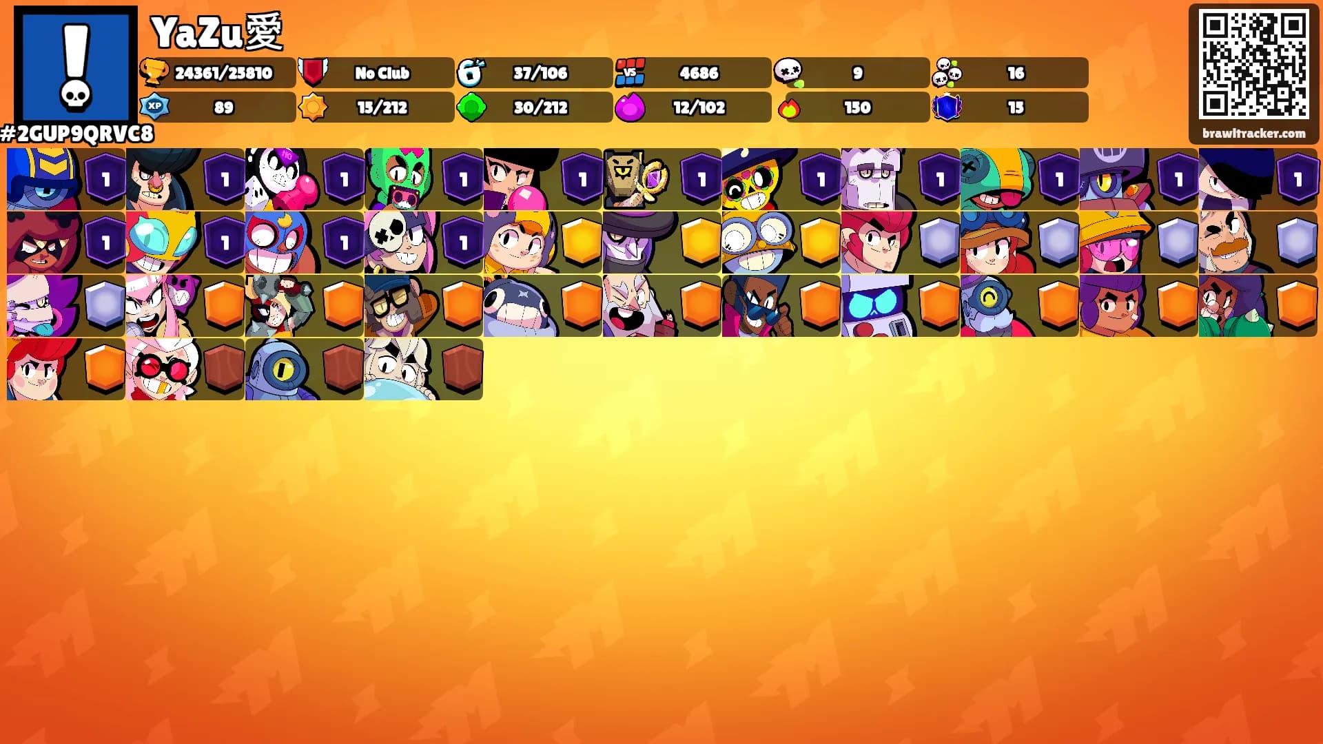 YaZu愛's Ranks