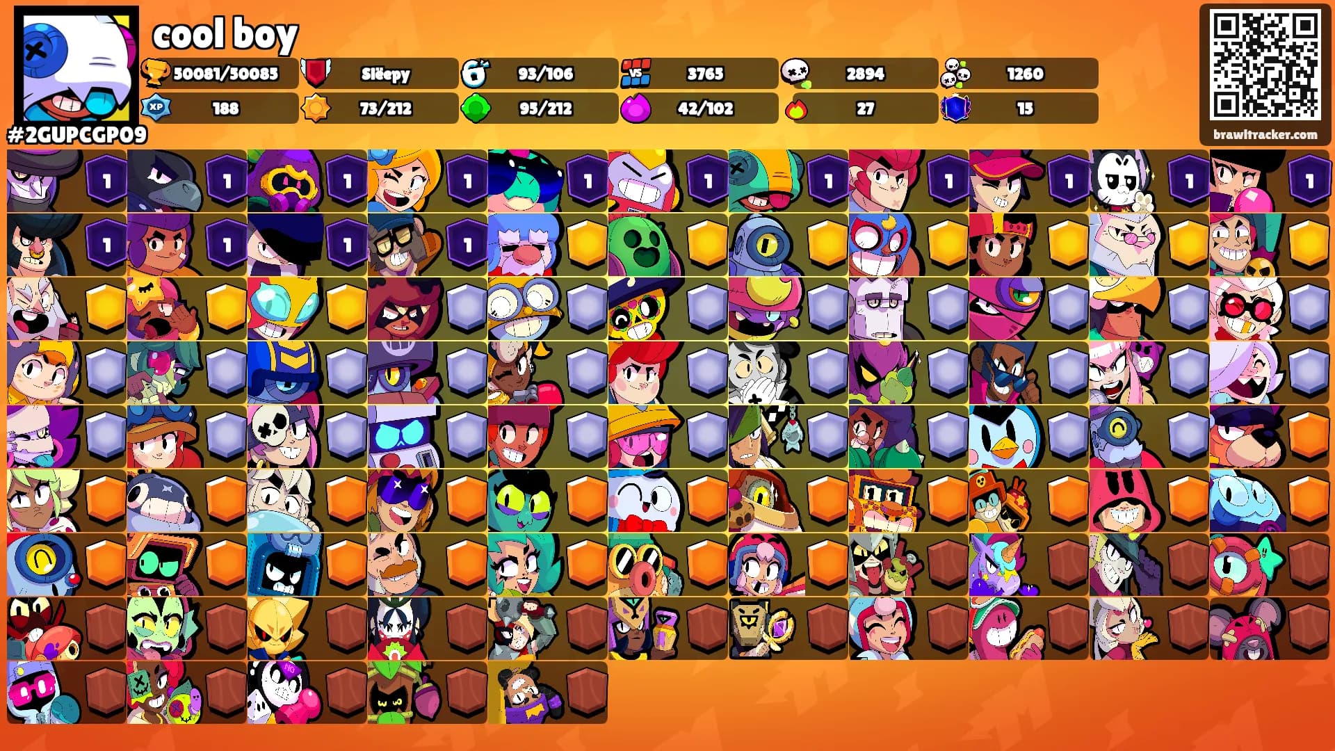 cool boy's Ranks