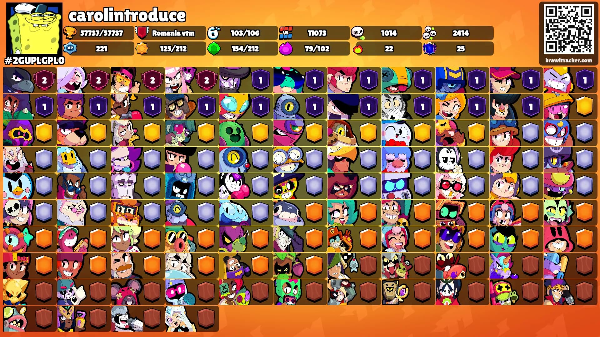 carolintroduce's Ranks