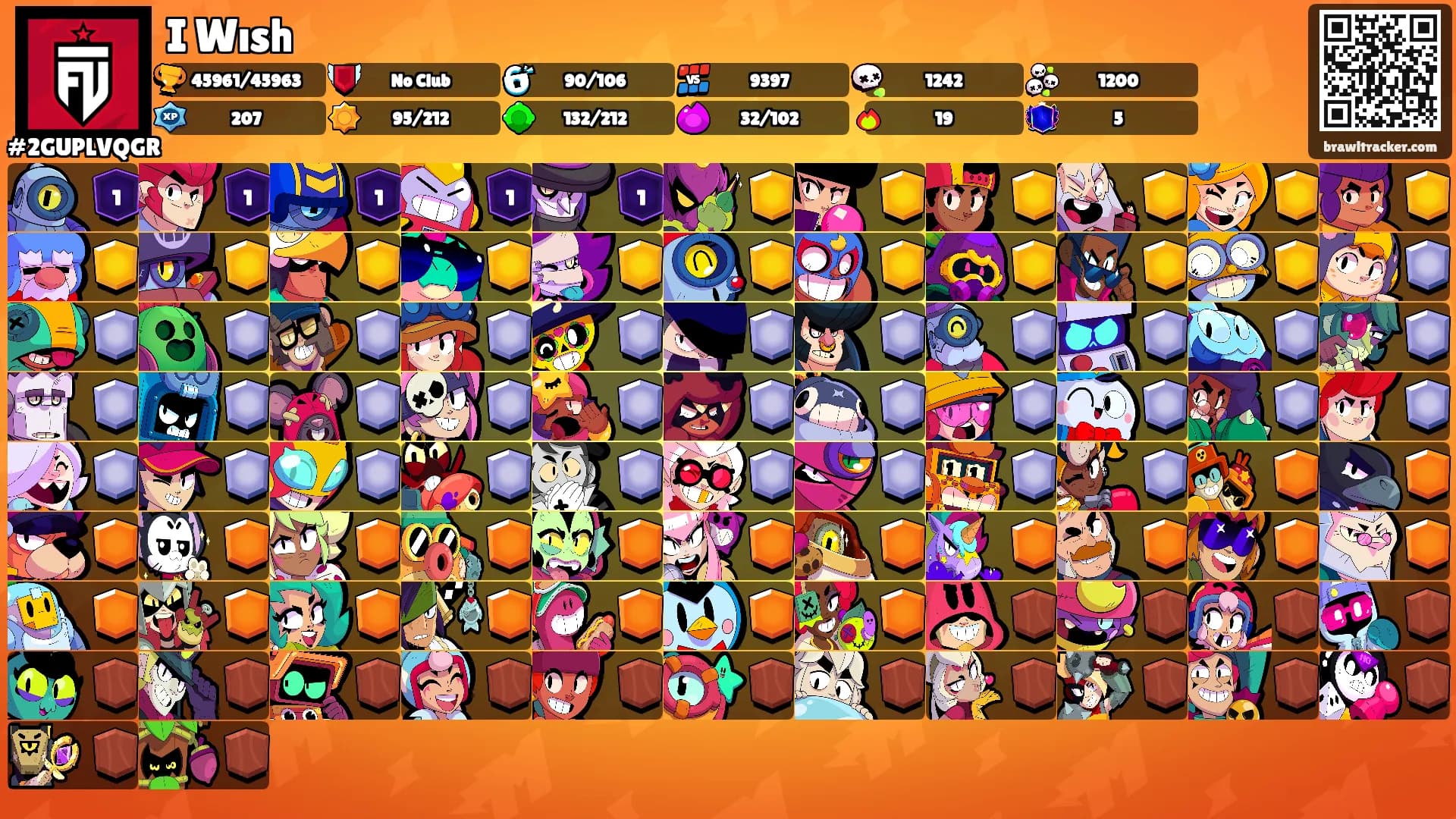 I Wısh's Ranks