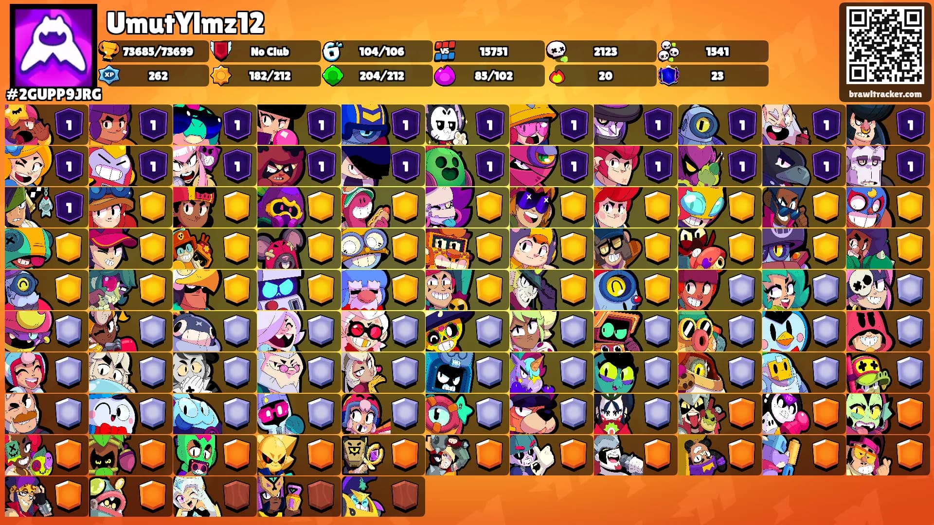 UmutYlmz12's Ranks