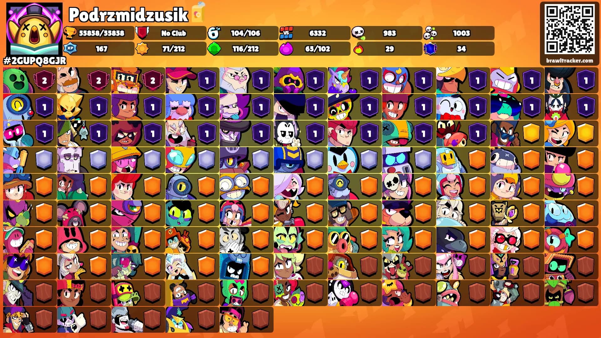 Podrzmidzusik🧃's Ranks