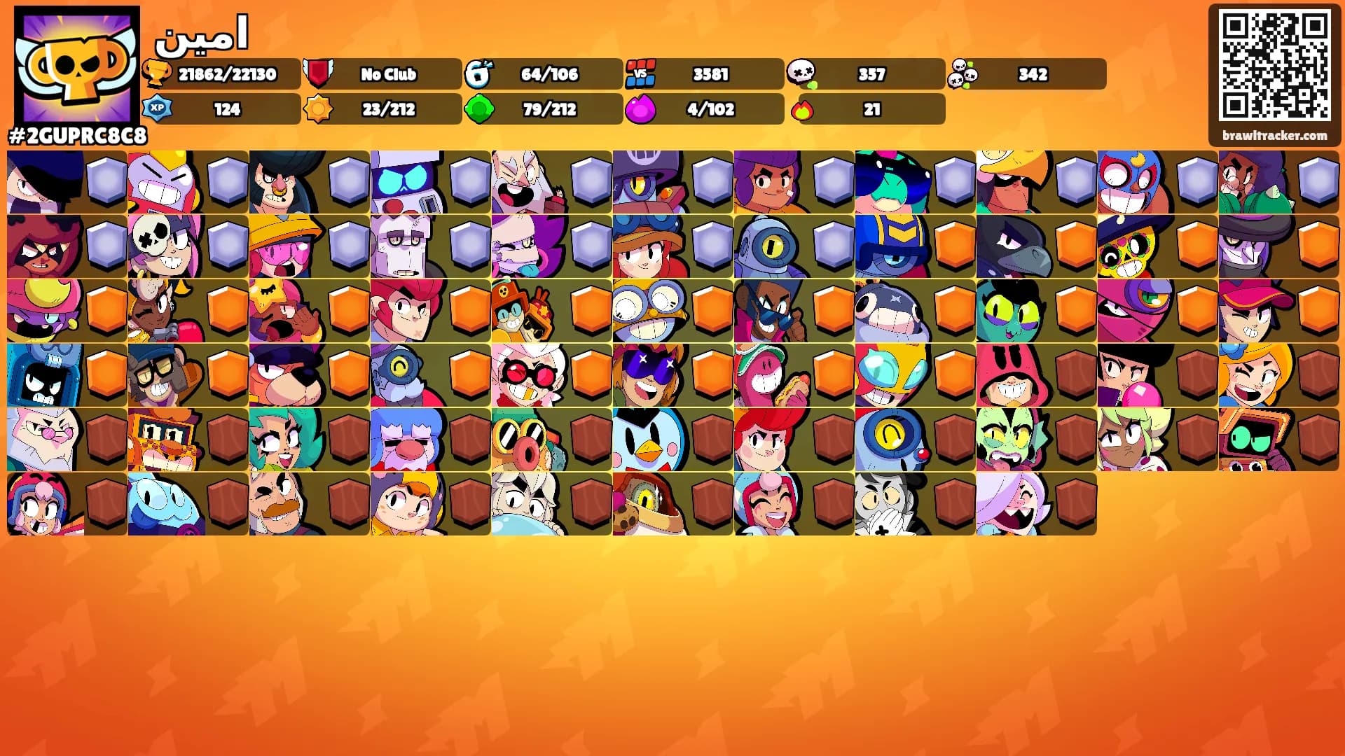 امين's Ranks