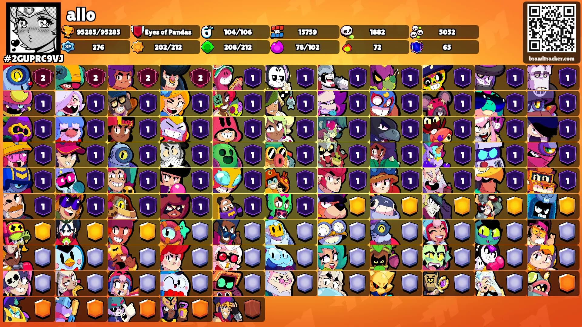 allo's Ranks