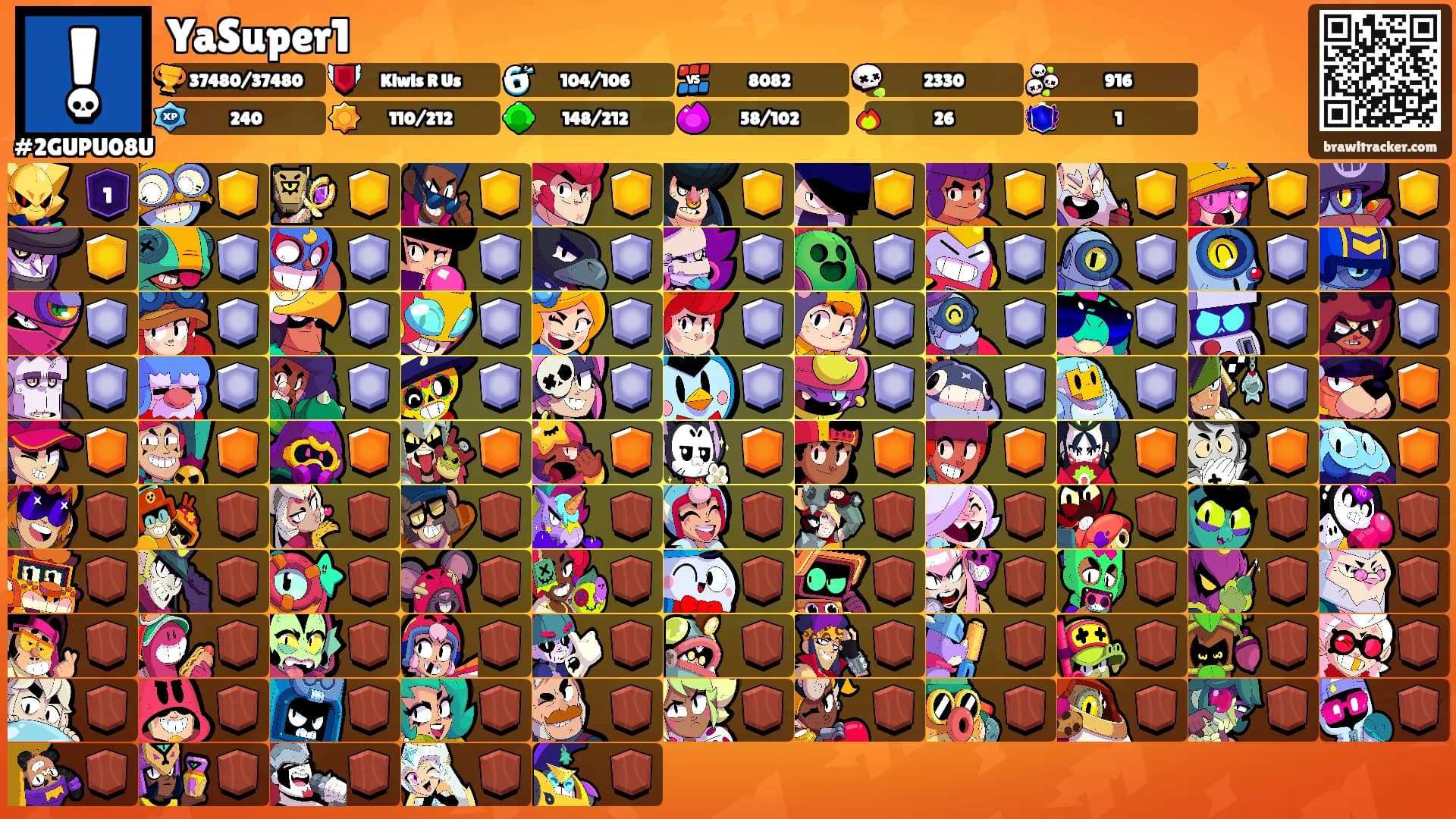 YaSuper1's Ranks