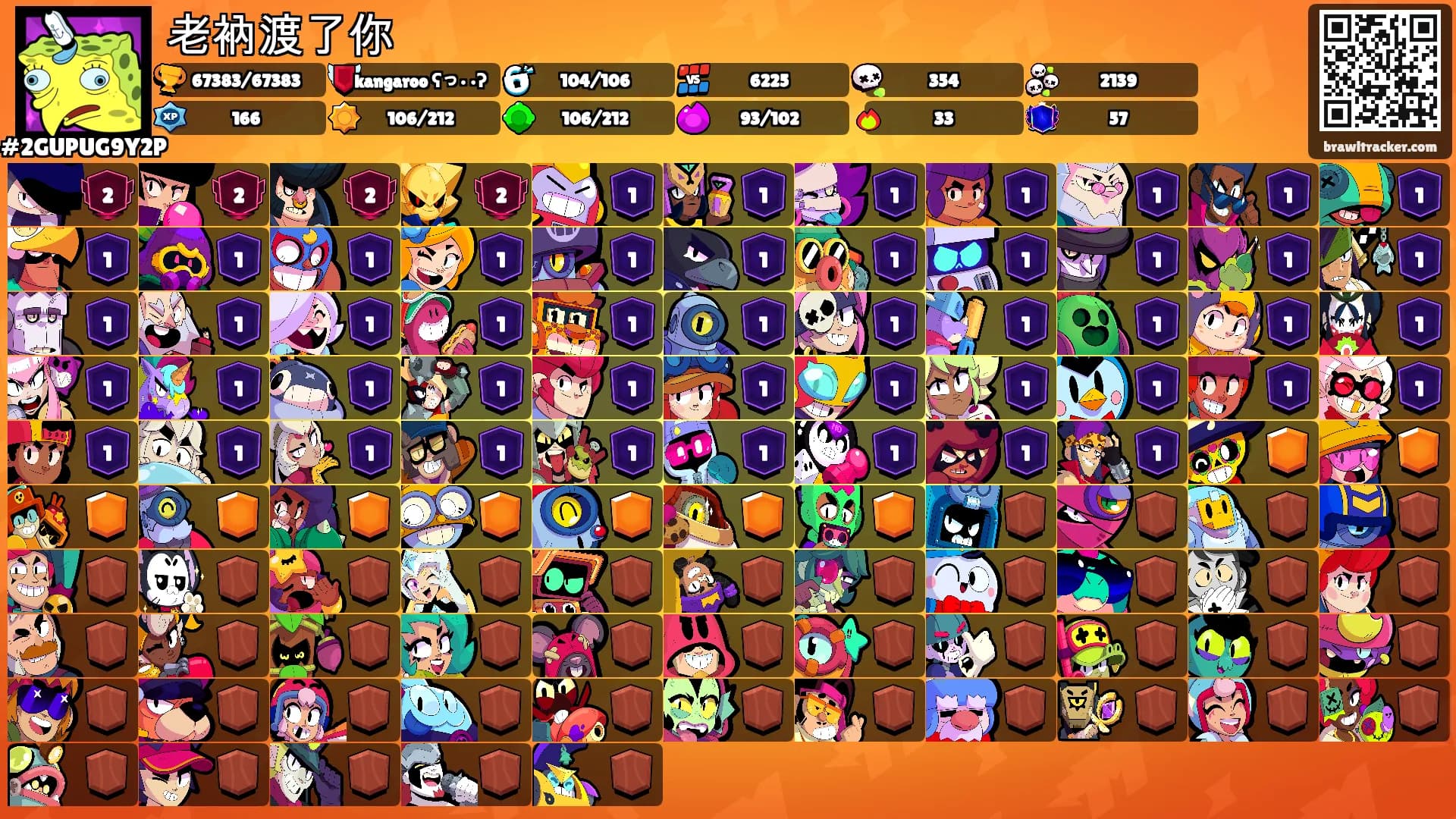 老衲渡了你's Ranks