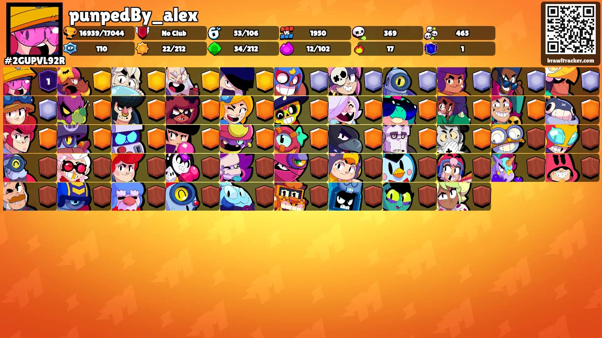 punpedBy_alex's Ranks