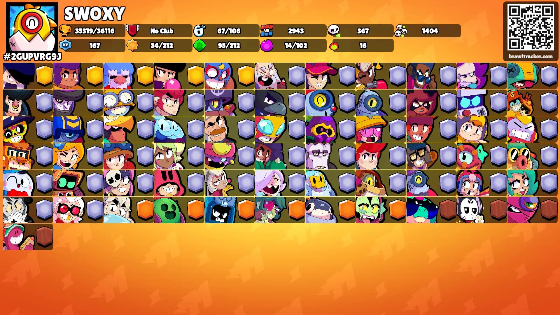 SWOXY's Ranks