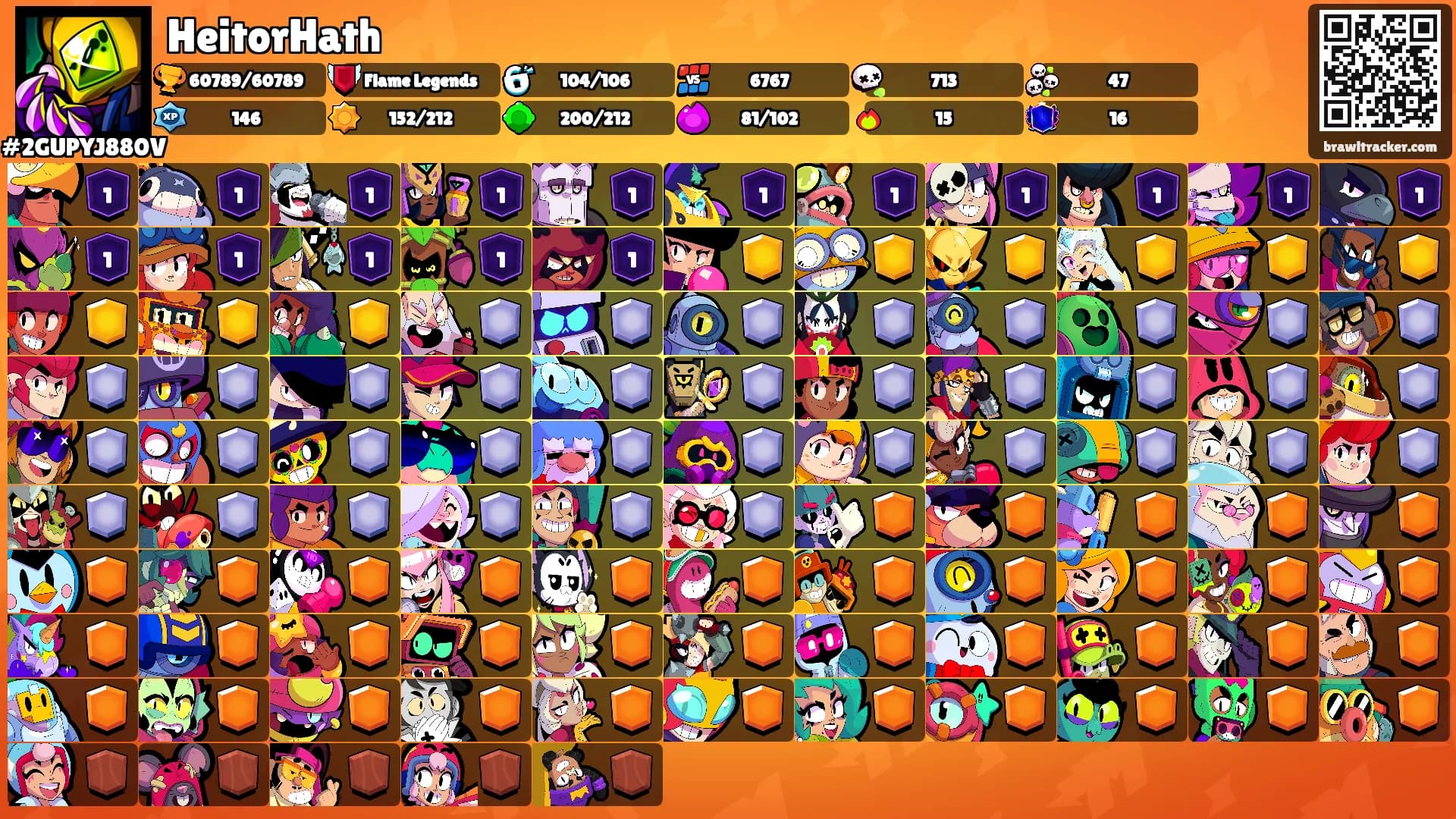 HeitorHath's Ranks