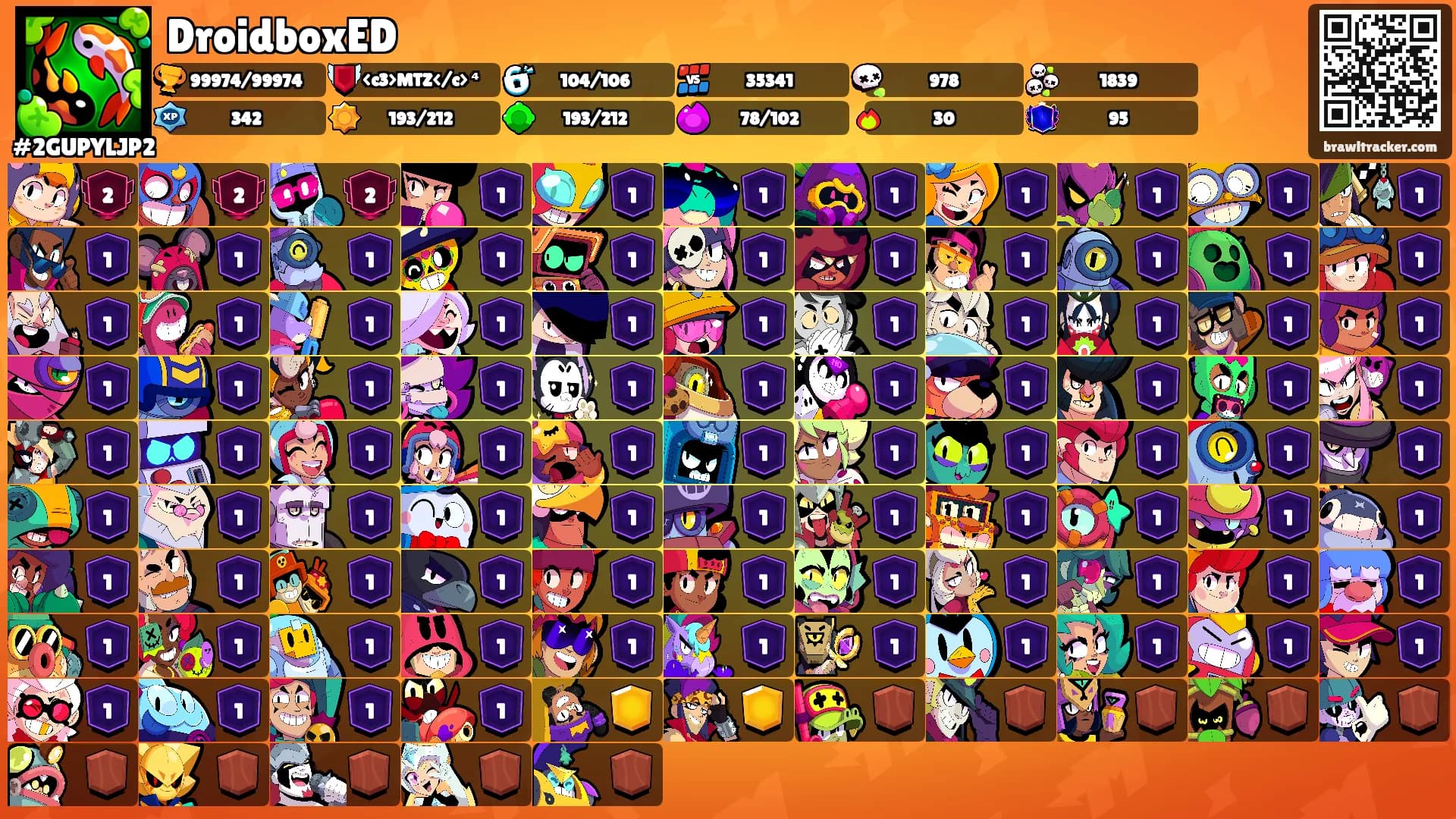 DroidboxED's Ranks