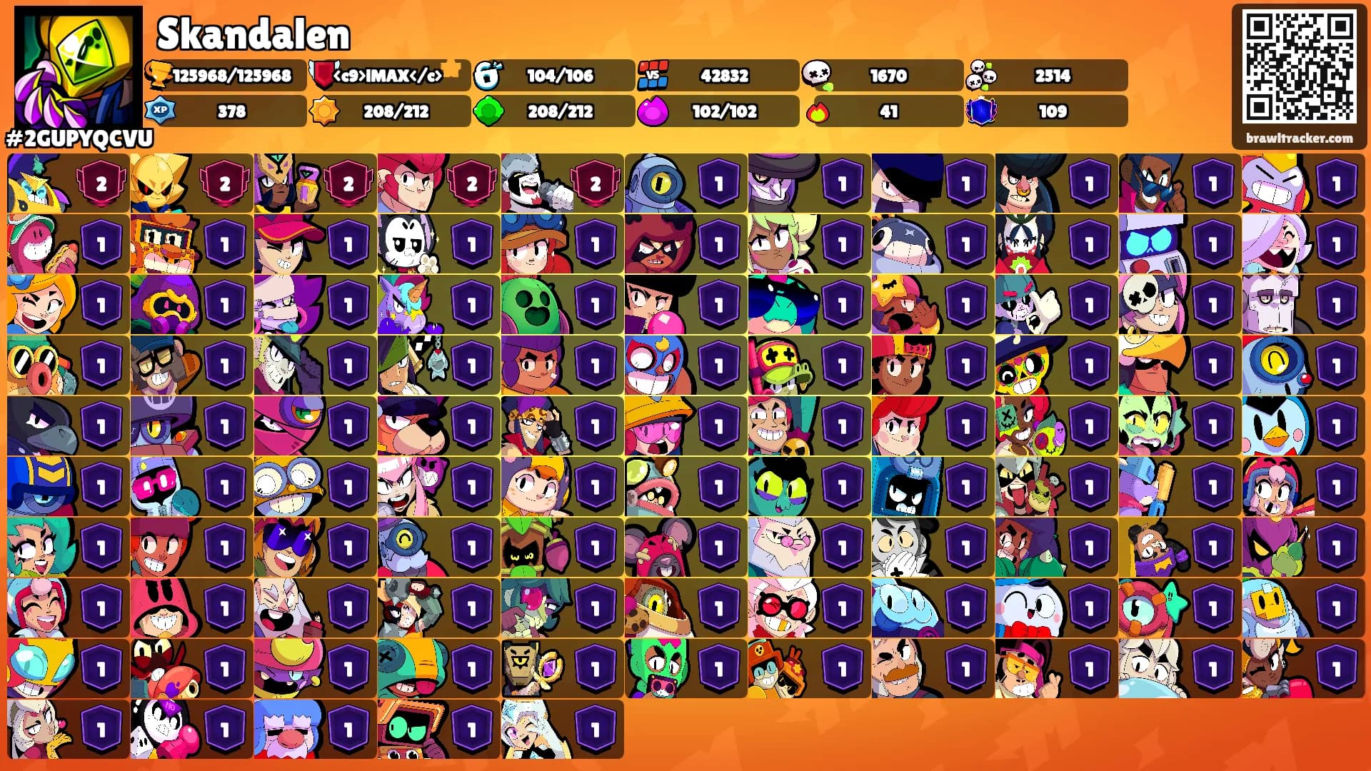 Skandalen's Ranks
