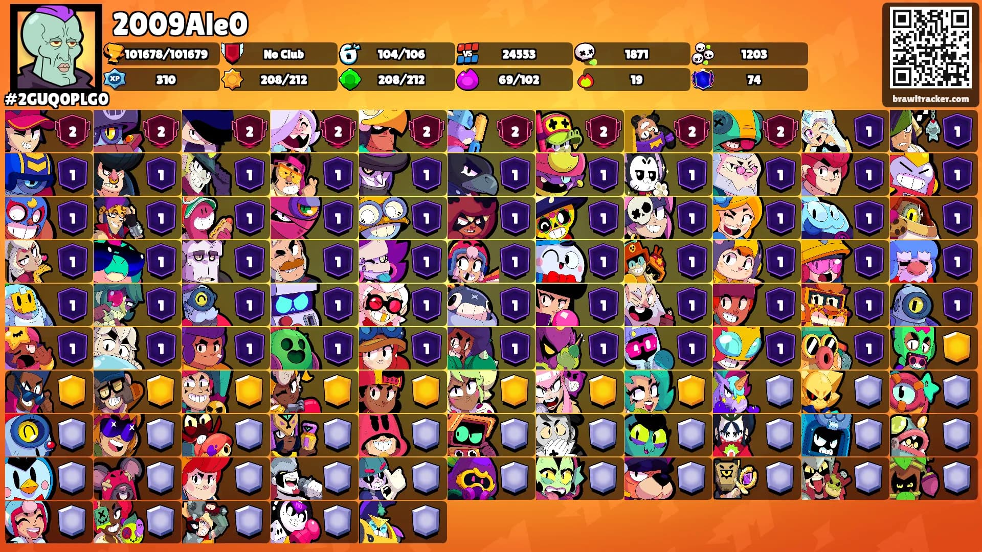 2009Ale0's Ranks