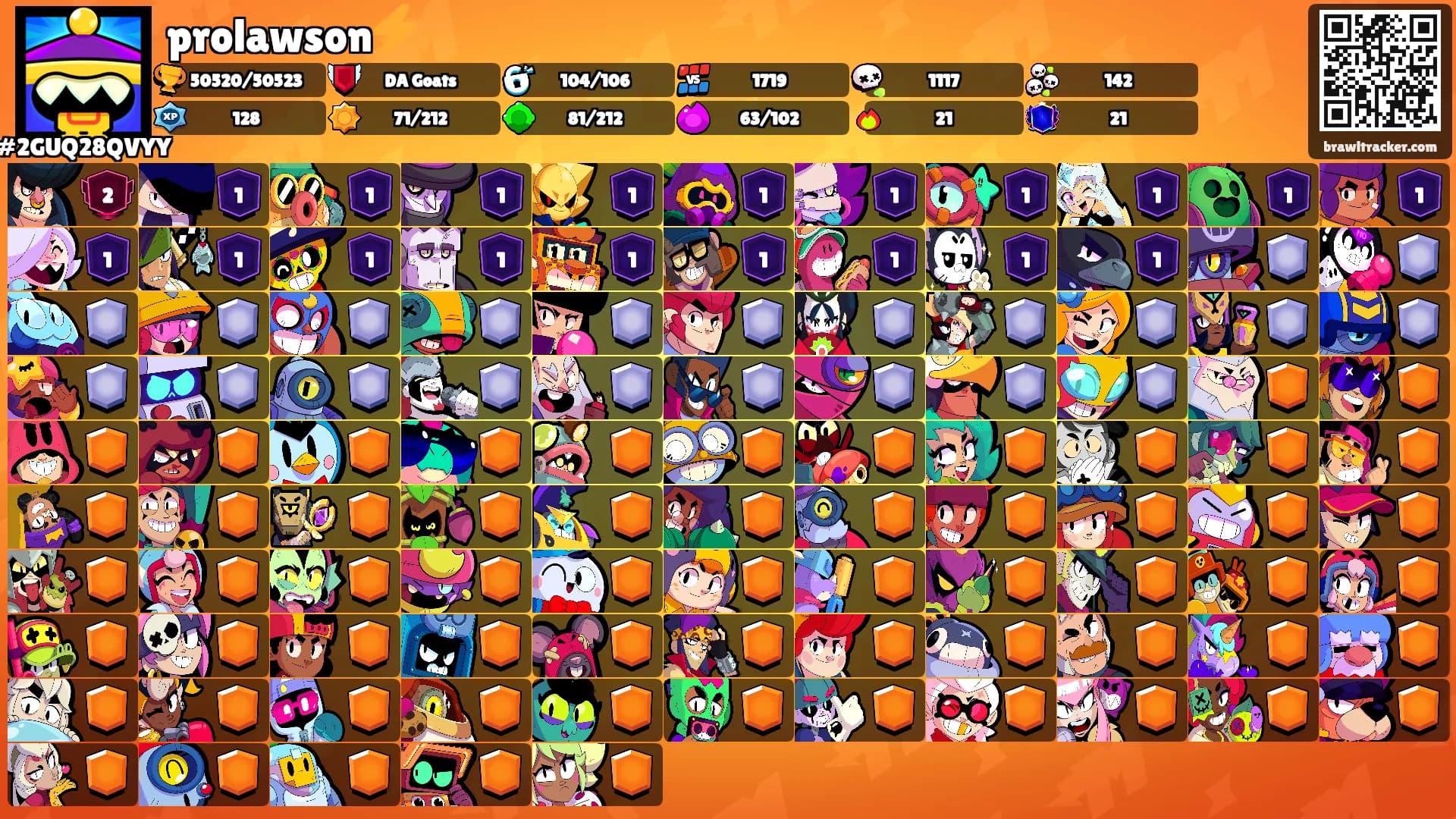 prolawson⚡️'s Ranks
