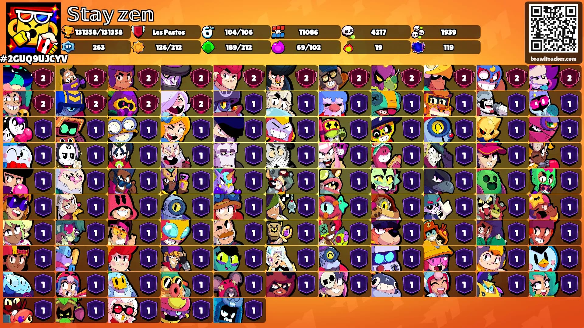 𝕊𝕥𝕒𝕪 𝕫𝕖𝕟's Ranks