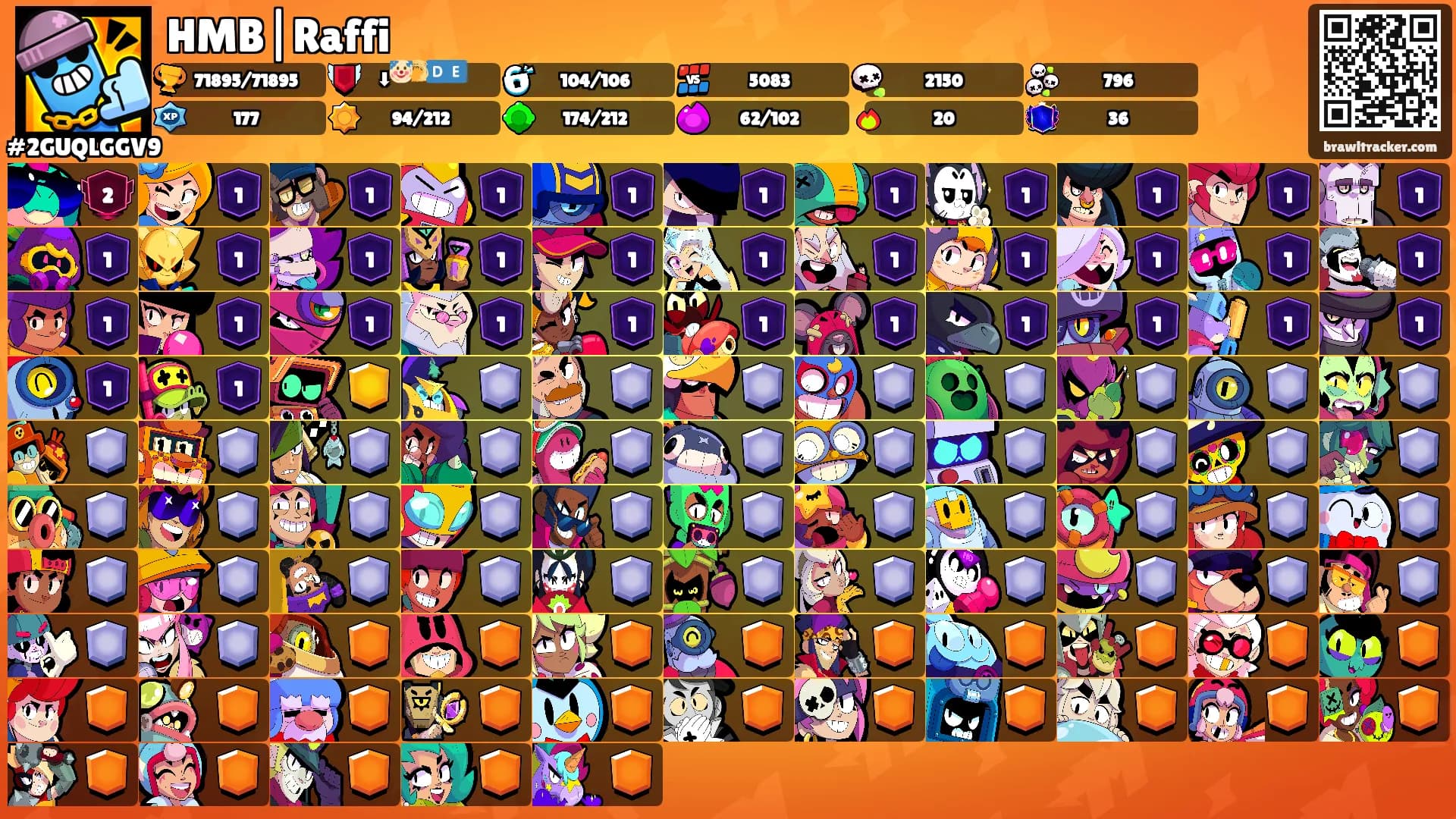 HMB|Raffi's Ranks