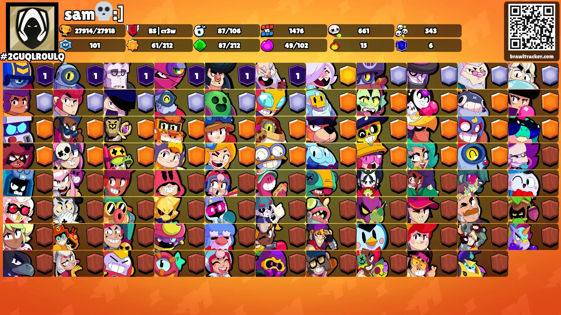 sam💀:]'s Ranks