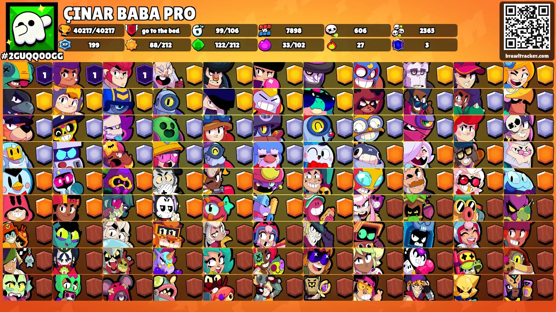 ÇINAR BABA PRO's Ranks