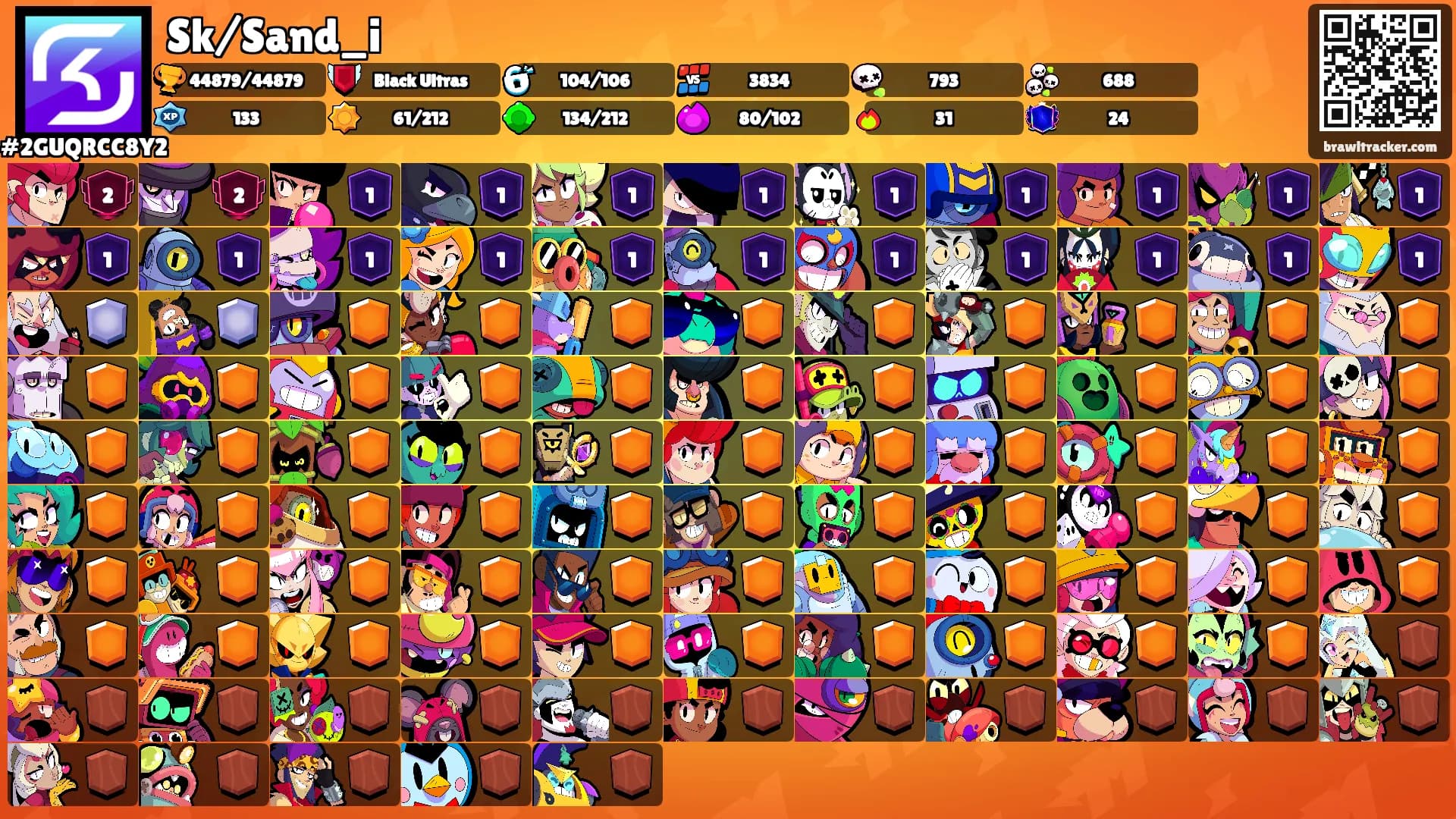 Sk/Sand_i's Ranks