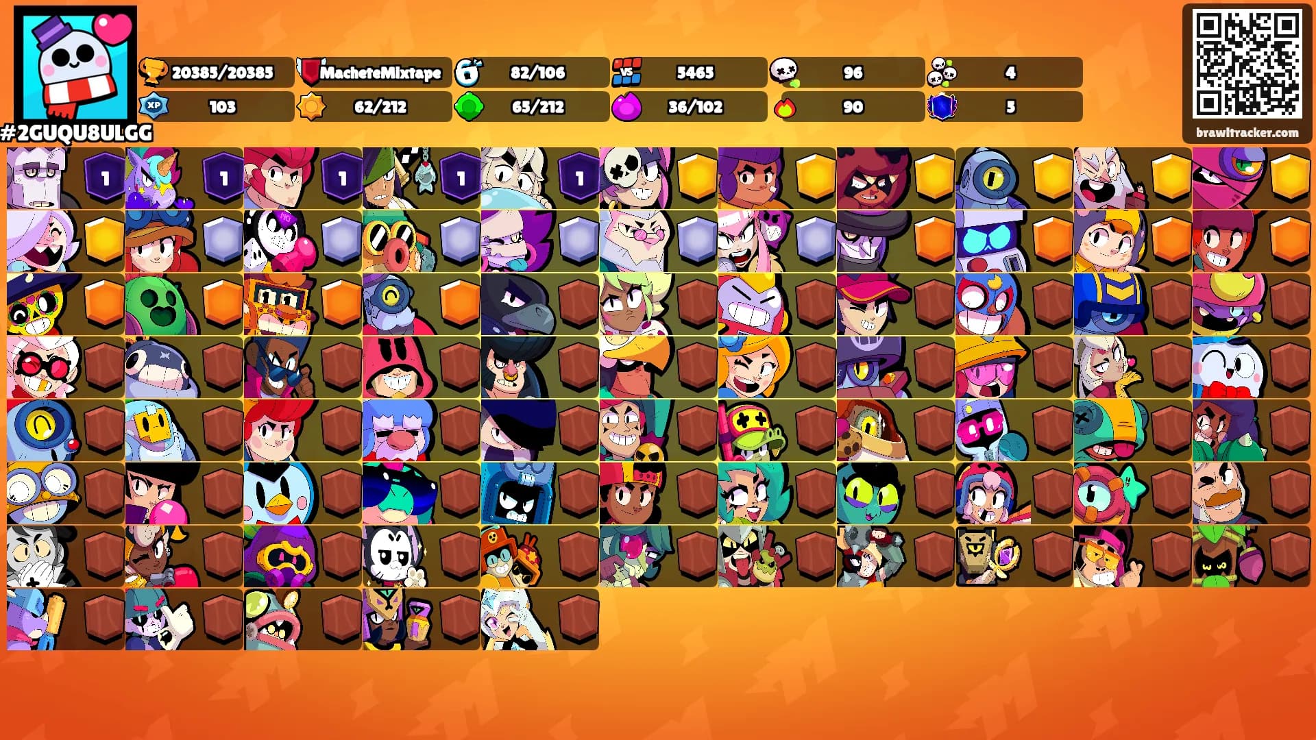 ㅤㅤㅤ's Ranks