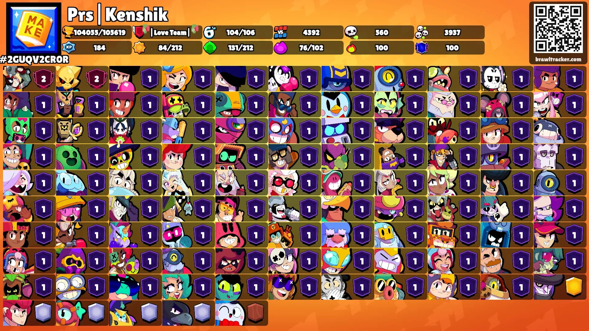Prs|Kenshik's Ranks
