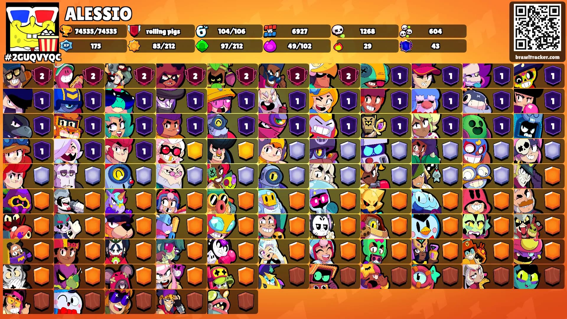 ALESSIO's Ranks