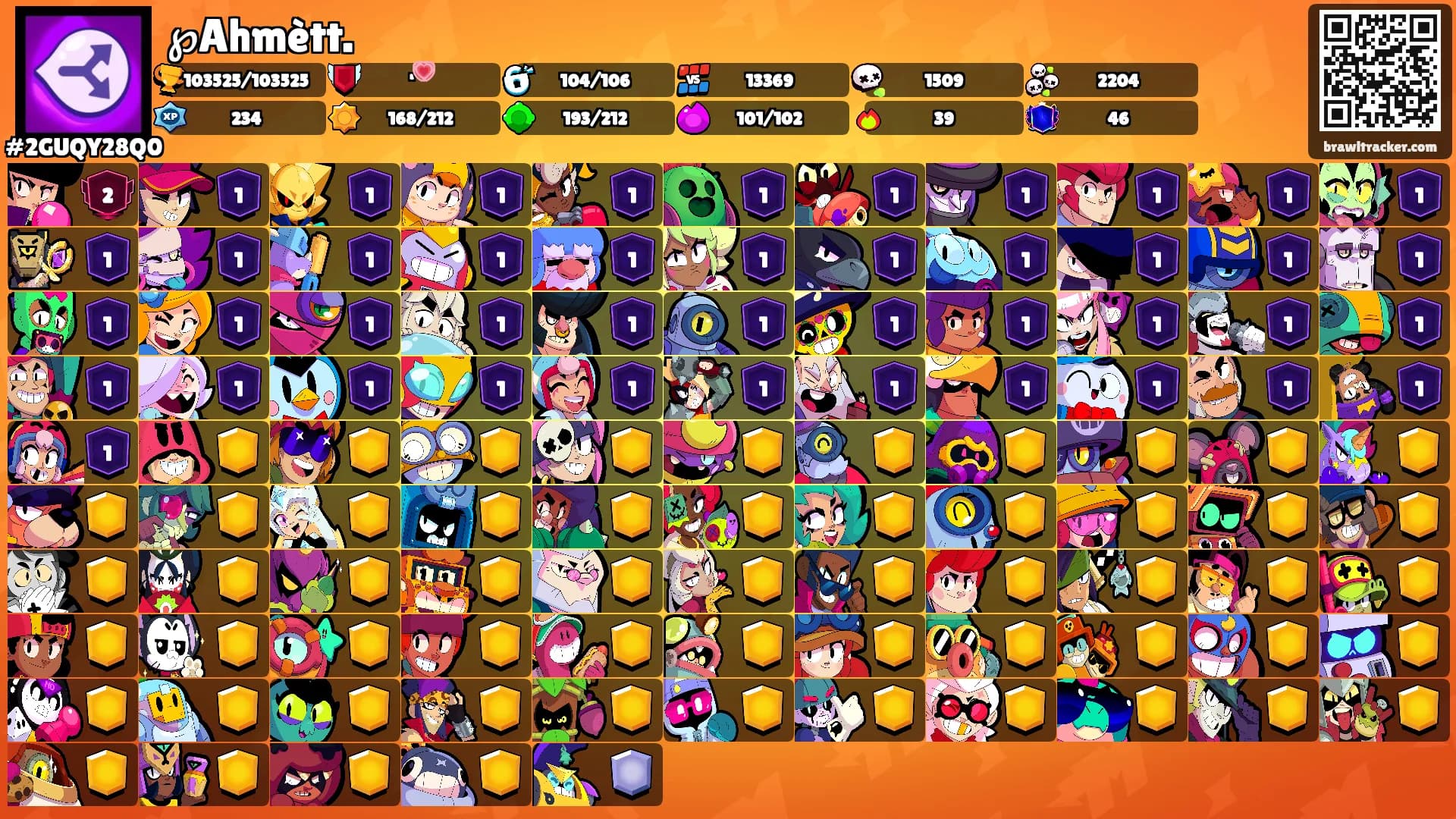 ℘Ahmètt.'s Ranks