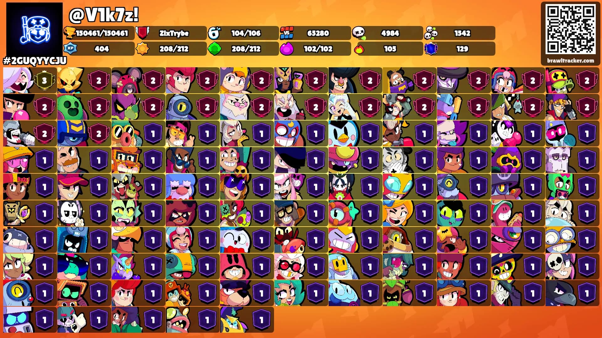 @V1k­7z!'s Ranks