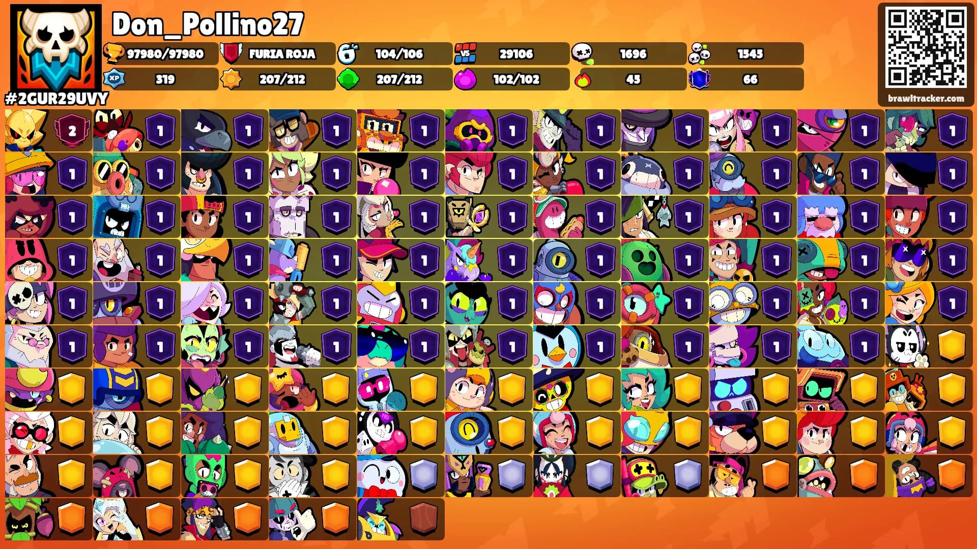 Don_Pollino27's Ranks