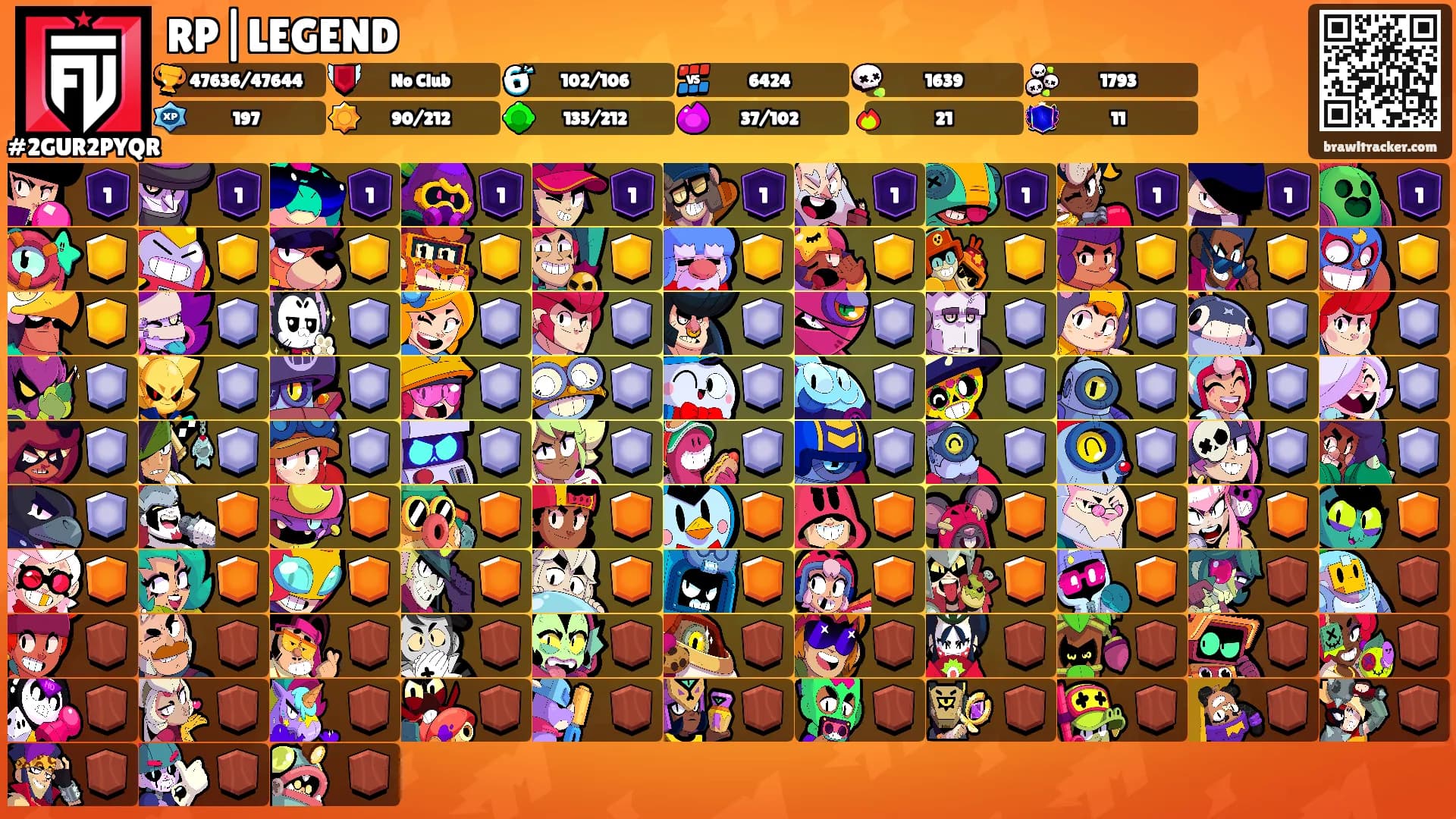 RP|LEGEND's Ranks