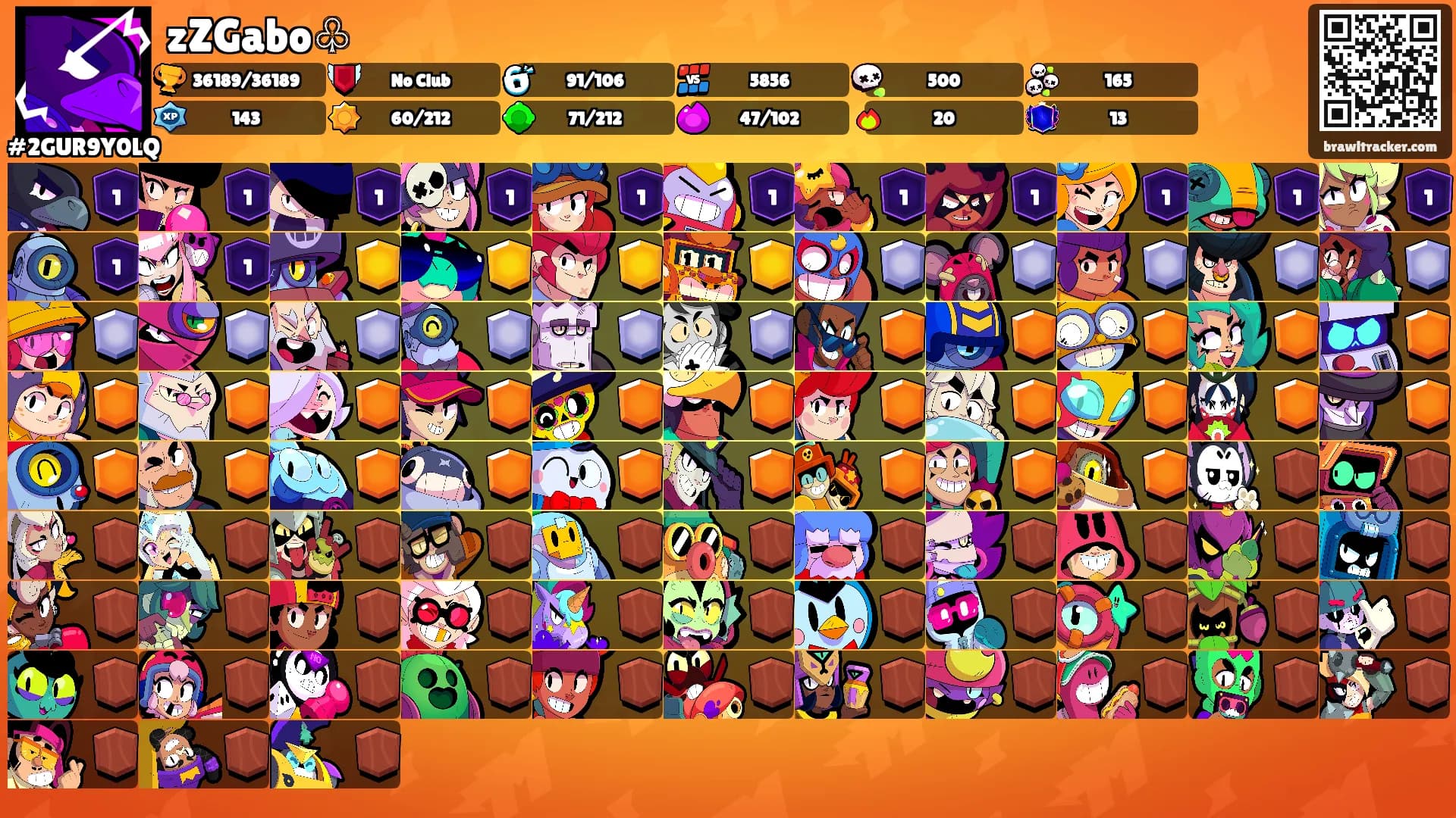 zZGabo♧'s Ranks