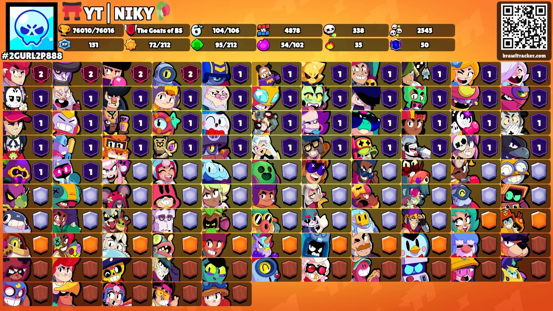 ⛩️ YT|NIKY🥀's Ranks