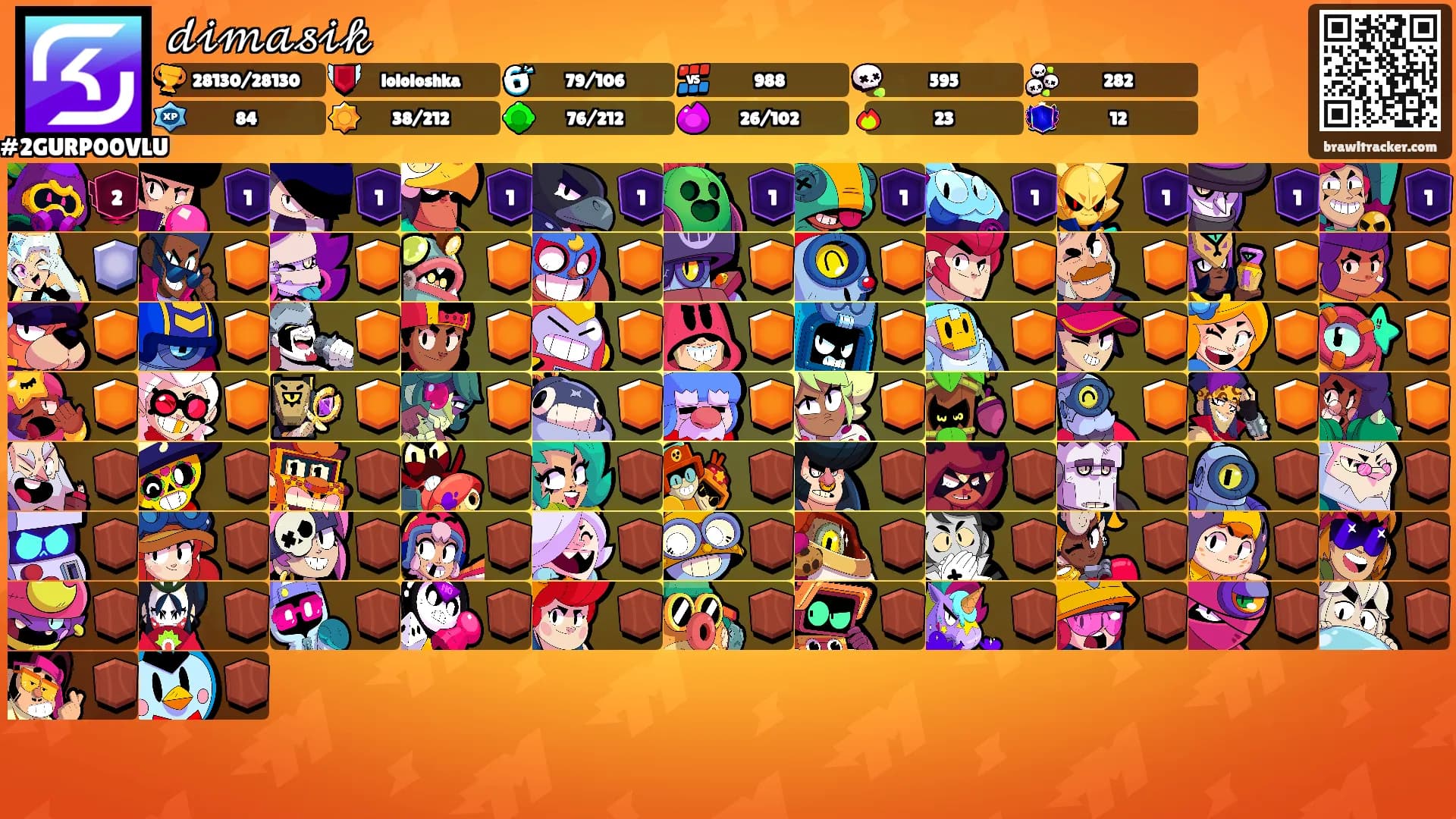 𝒹𝒾𝓂𝒶𝓈𝒾𝓀's Ranks