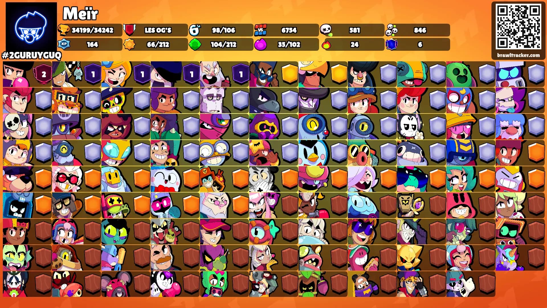 Meïr's Ranks