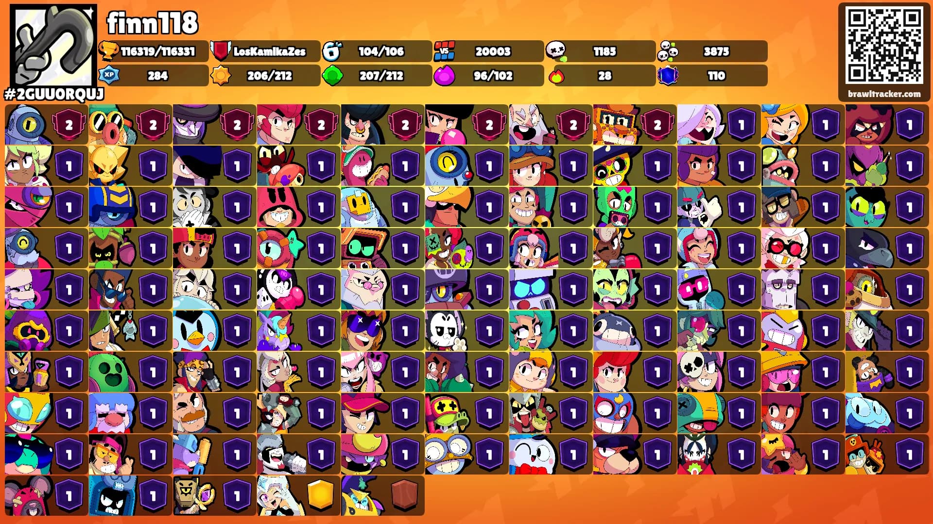 finn118's Ranks