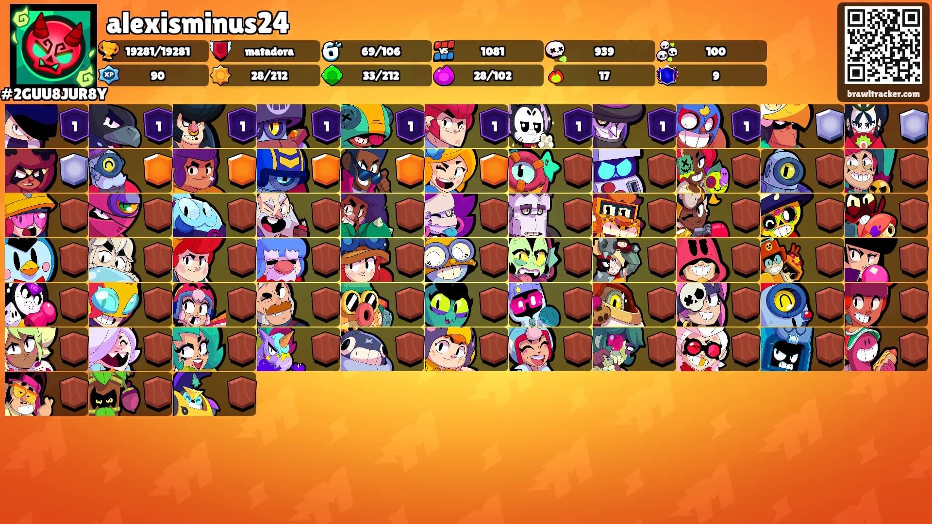 alexisminus24's Ranks