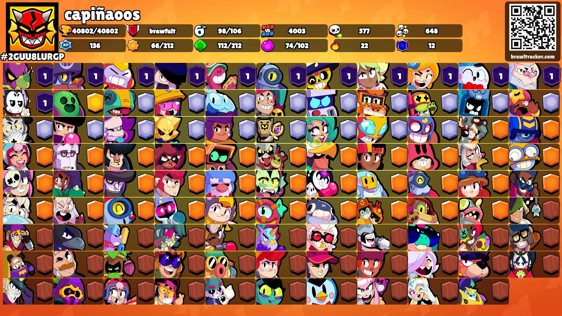 capiñaoos's Ranks