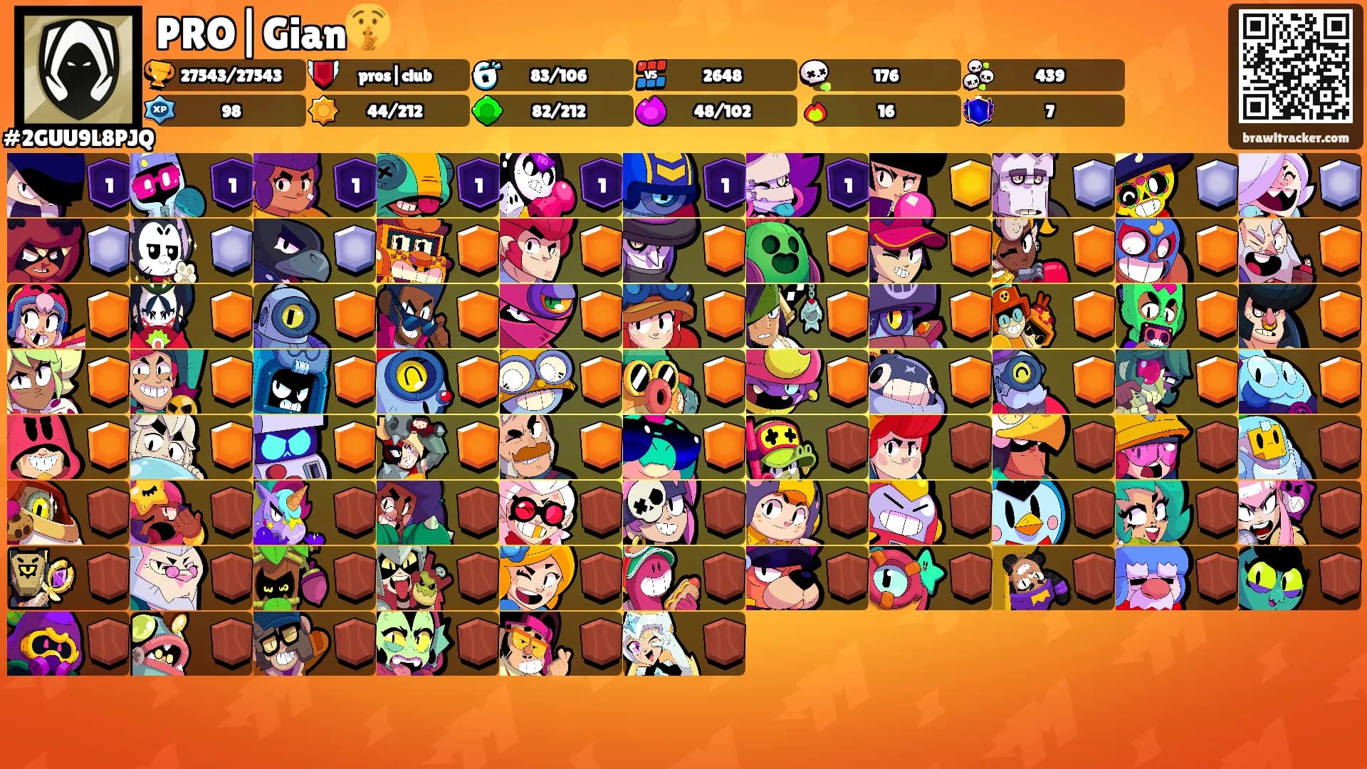 PRO|Gian🤫's Ranks