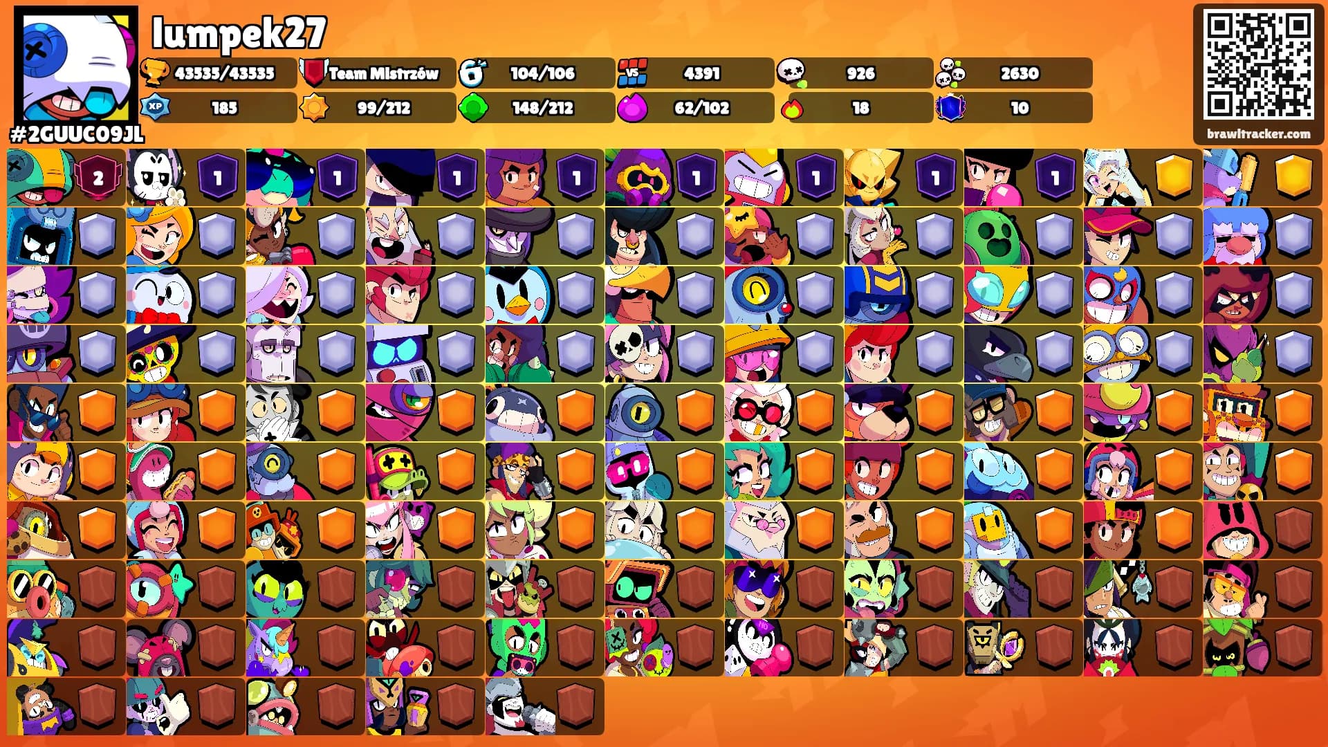 lumpek27's Ranks