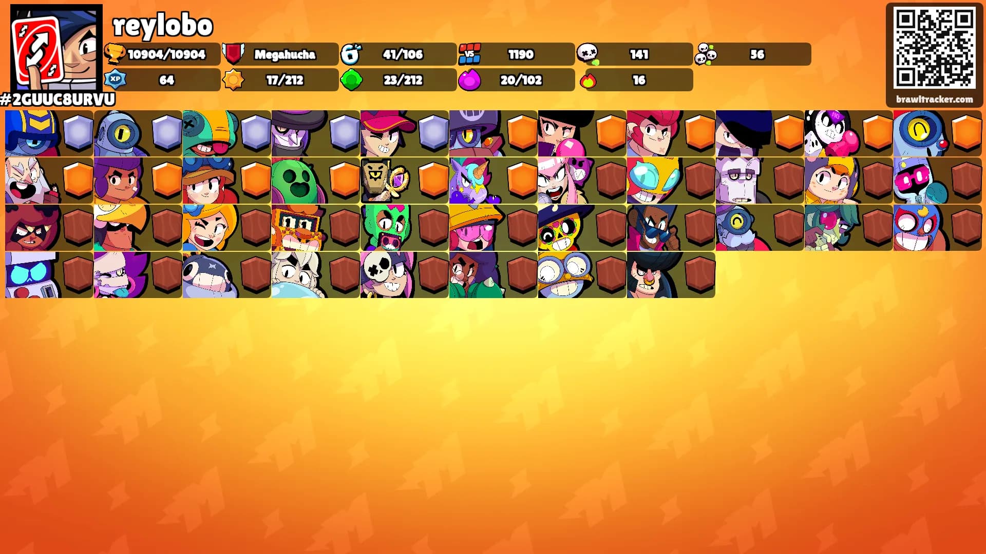 reylobo's Ranks