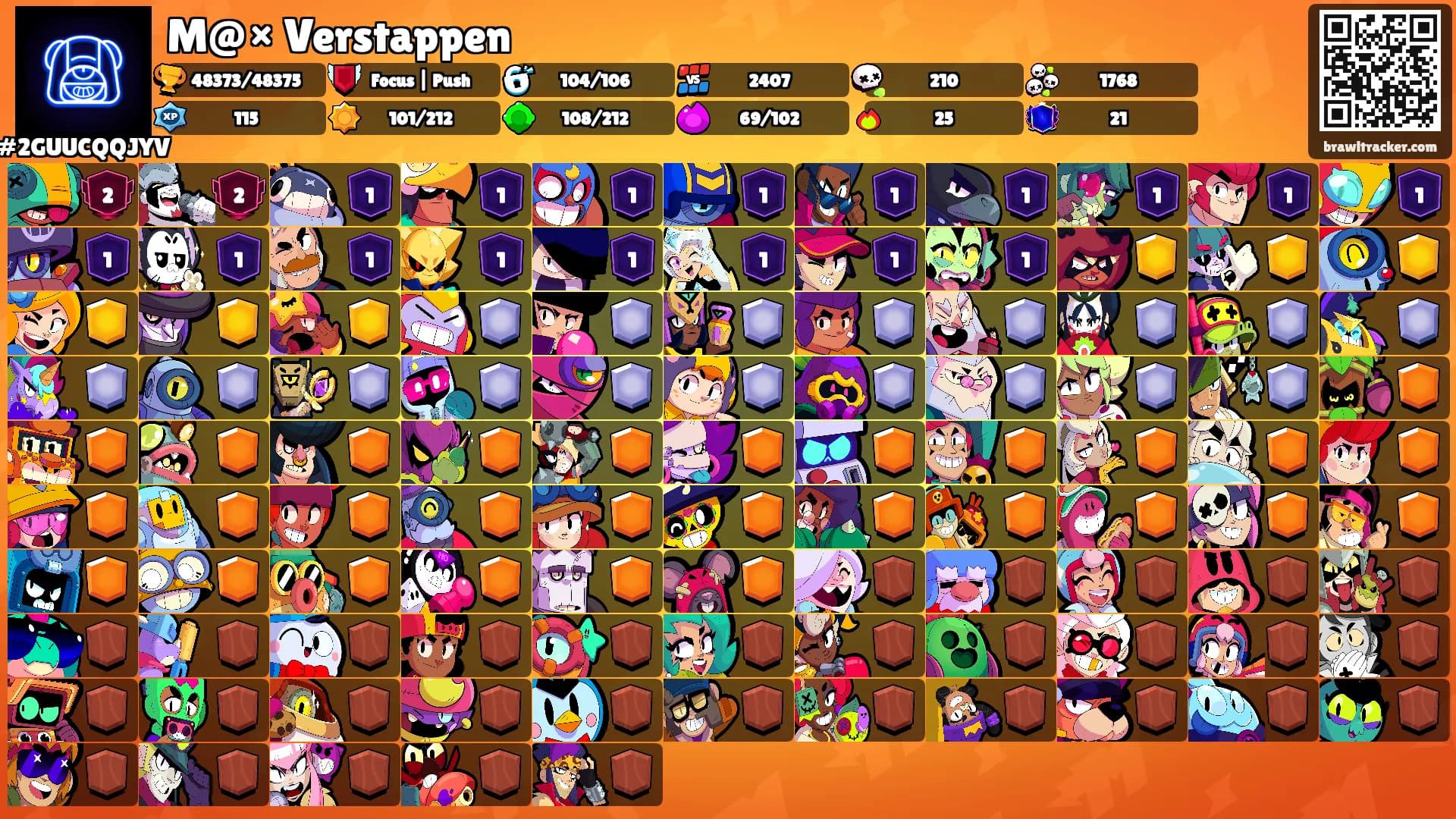 M@× Verstappen's Ranks