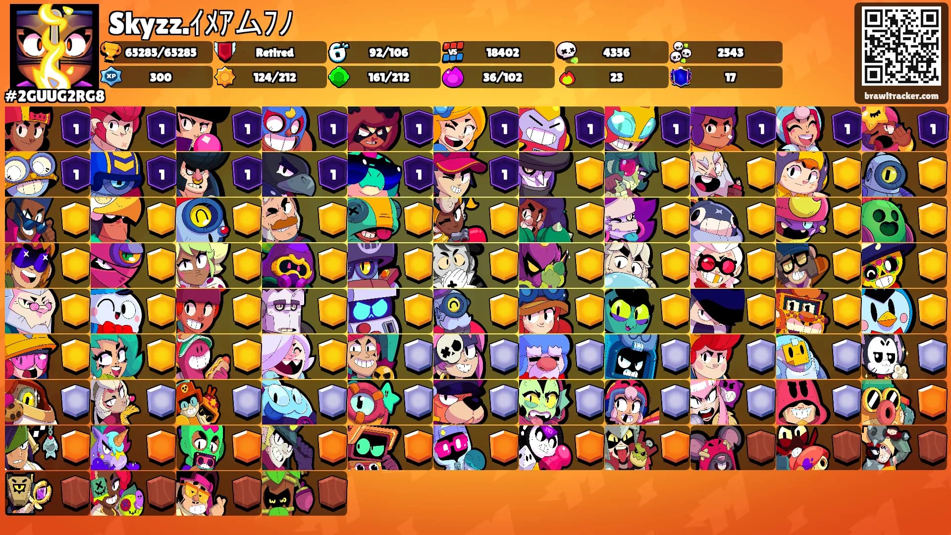 Skyzz.ｲﾒｱムﾌﾉ's Ranks