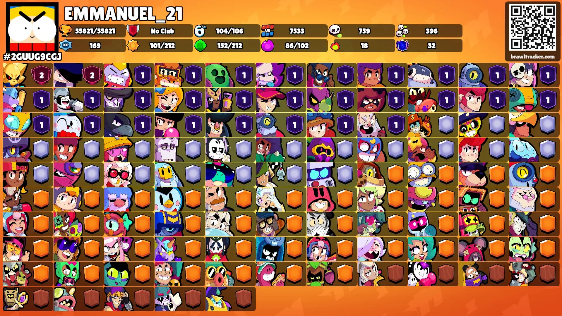 EMMANUEL_21's Ranks