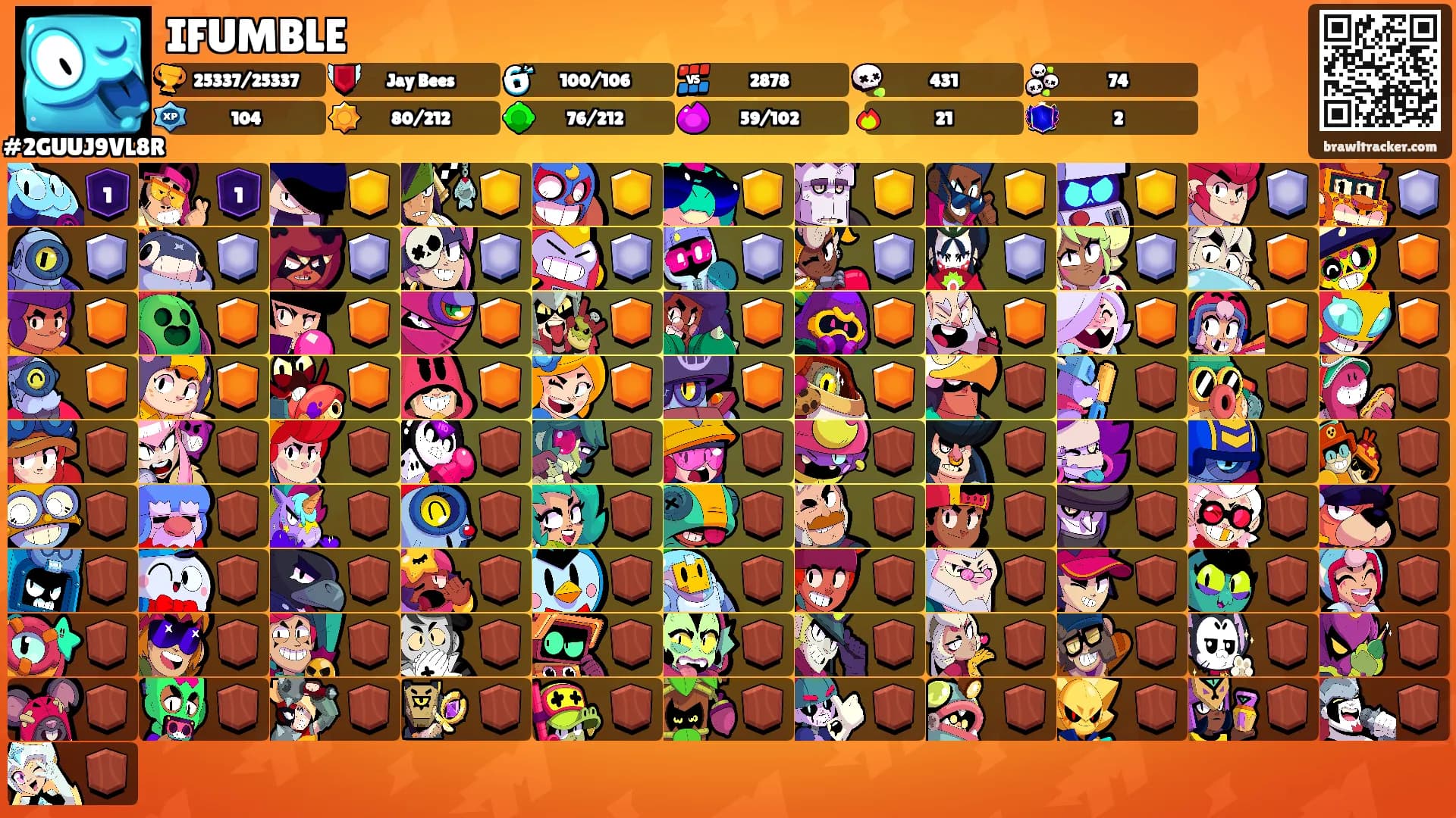 IFUMBLE's Ranks