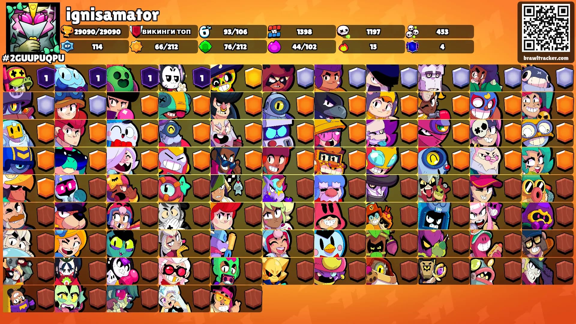 ignisamator's Ranks