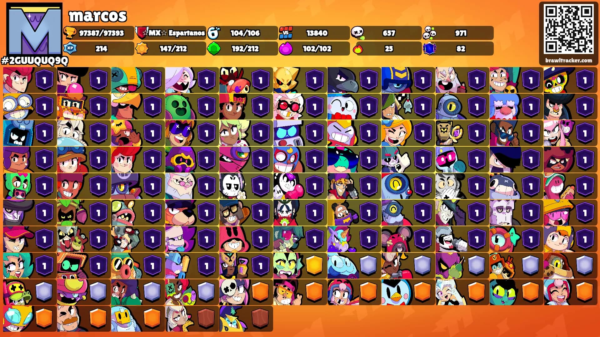 marcos's Ranks