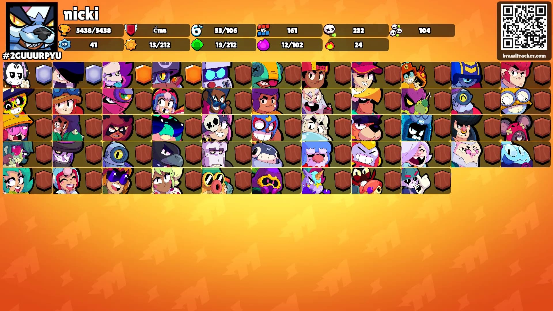 nicki's Ranks